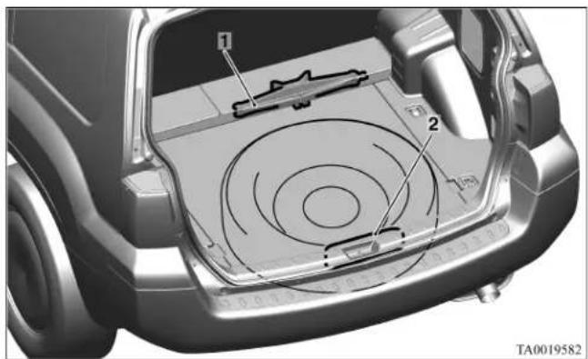 MITSUBISHI Endeavor (2010) - Tools and jack - 1