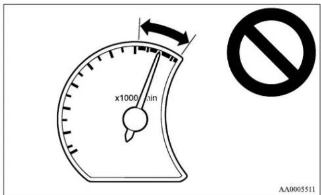 x1000/min No AA0005511