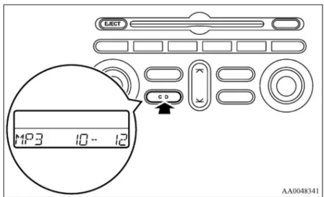 EJECT MP3 10-12 C D AA0048341