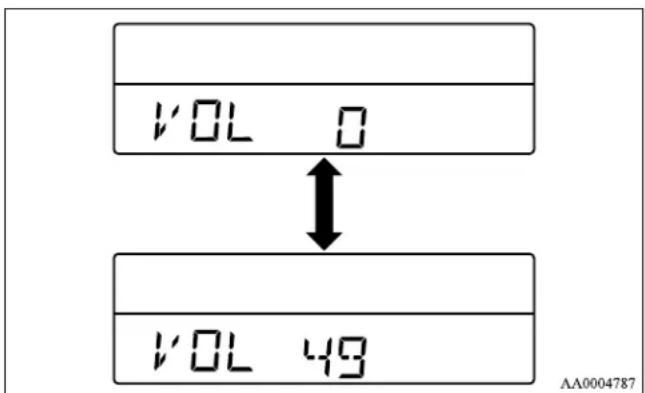VOL 0 VOL 49 AA0004787