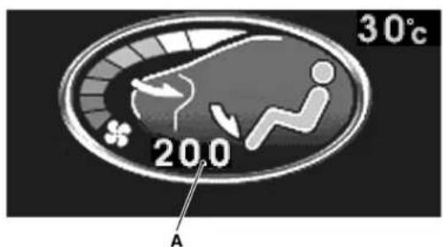 30°C 200 A