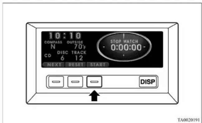 10:10 COMPASS OUTSIDE N 70°F CD DISC TRACK 6 12 NEXT RESET START STOP WATCH 0:00:00- DISP TA0020191