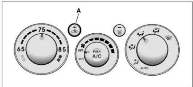 65 75 85 A OFF AUTO PUSH A/C AUTO