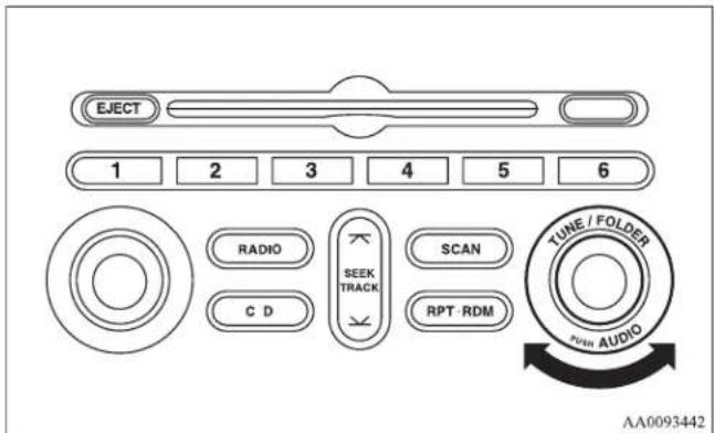 EJECT 1 2 3 4 5 6 RADIO C D SEEK TRACK SCAN RPT-RDM TUNE / FOLDER PWM AUDIO AA0093442