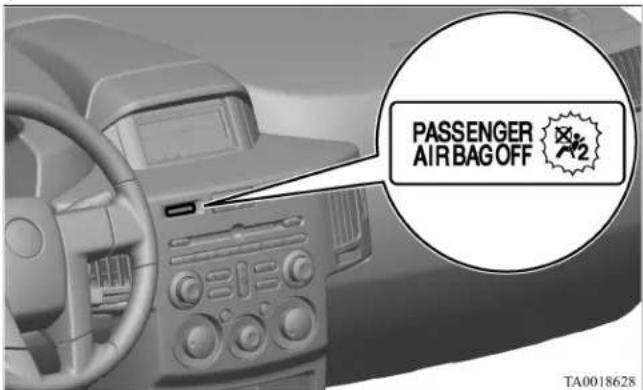 PASSENGER AIR BAG OFF TA0018628