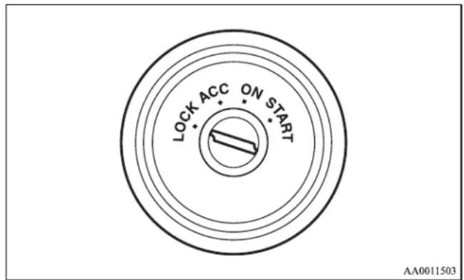 LOCK ACC ON START AA0011503