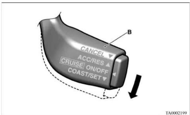 CANCEL ACC/RES CRUISE ON/OFF COAST/SET B TA0002199