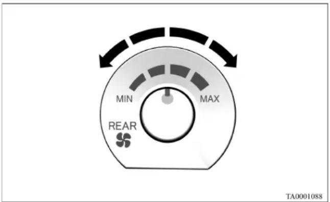 MIN MAX REAR TA0001088