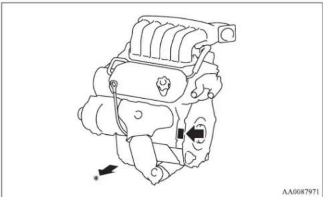 MITSUBISHI Endeavor (2010) - Engine serial number - 1