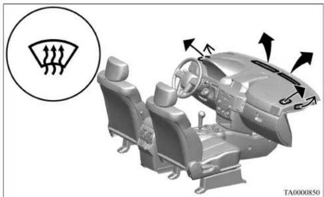 MITSUBISHI Endeavor (2010) - Defroster position - 1