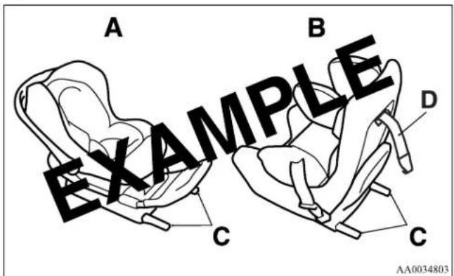 A B EXAMPLE C D C AA0034803