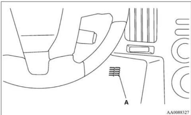 MITSUBISHI Endeavor (2010) - NOTE - 1