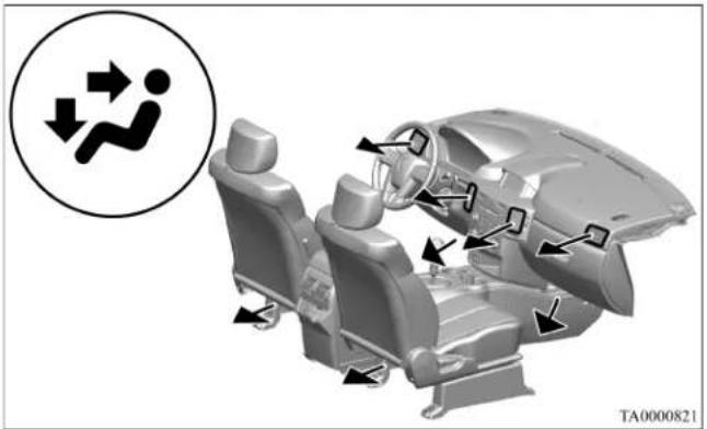 Diagram showing car interior and seat alignment with directional arrows and a circular warning symbol indicating movement.