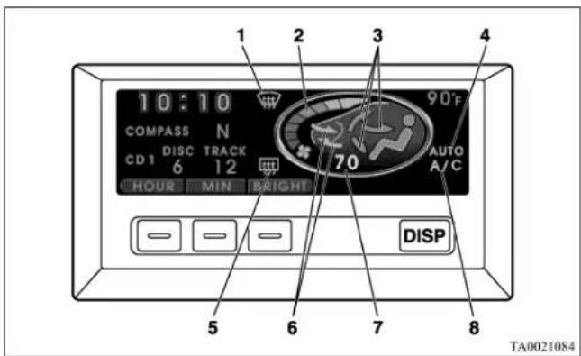 1 COMPASS N CD 1 DISC TRACK 6 12 HOUR MIN BRIGHT 70 90°F AUTO A/C DISP TA0021084
