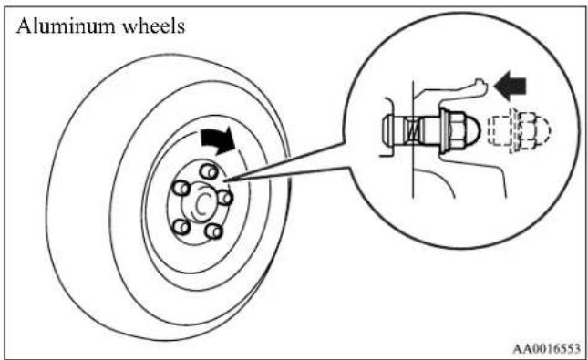 Aluminum wheels AA0016553