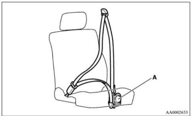 MITSUBISHI Endeavor (2010) - Pre-tensioner system - 1
