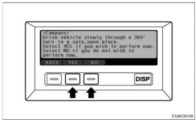 Drive vehicle slowly through a 360° turn in a safe,open place. Select YES if you wish to perform now. Select NO if you do not wish to perform now. BACK YES NO DISP TA0020540