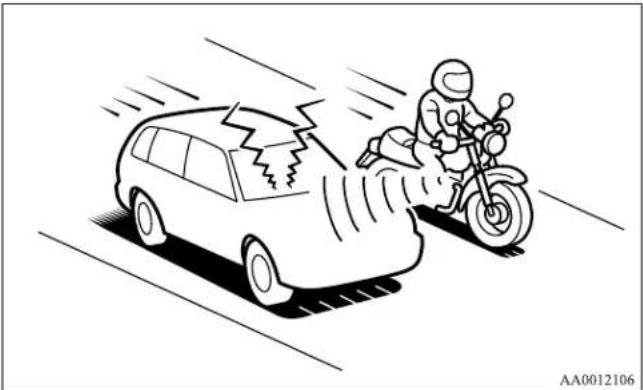 MITSUBISHI Endeavor (2010) - Causes of disturbances - 1