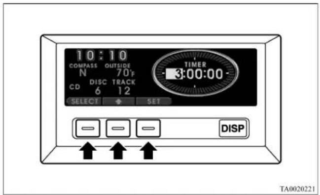 10:10 COMPASS OUTSIDE N 70°F CD DISC TRACK 6 12 SELECT SET TIMER 3:00:00 DISP TA0020221