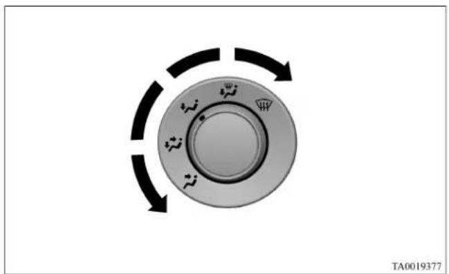 MITSUBISHI Endeavor (2010) - Mode selection dial - 1