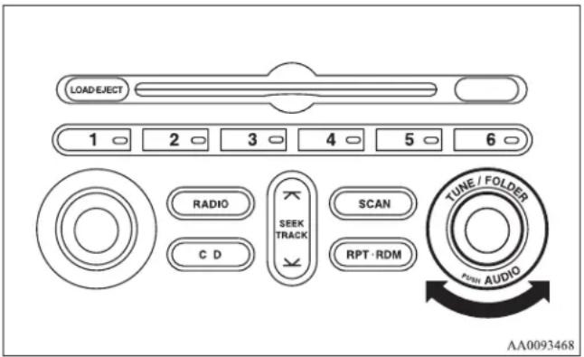 LOAD-EJECT 1 2 3 4 5 6 RADIO C D SEEK TRACK SCAN RPT-RDM TUNE/FOLDER PINK AUDIO AA0093468