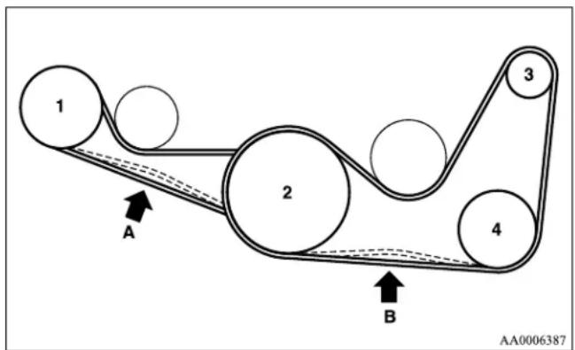 MITSUBISHI Endeavor (2010) - Drive belt (for generator, power steering pump, air conditioning compressor) - 1
