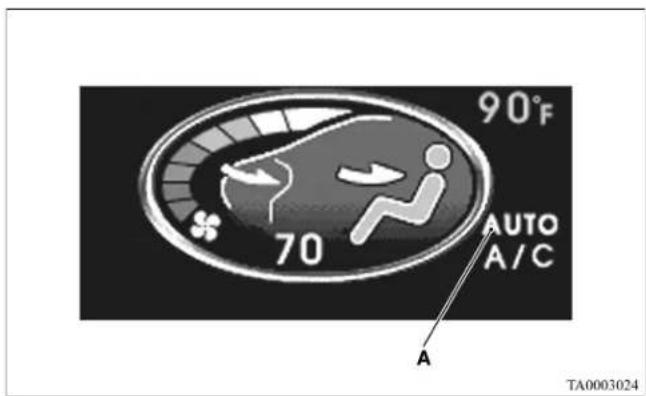 90°F 70 AUTO A/C A TA0003024