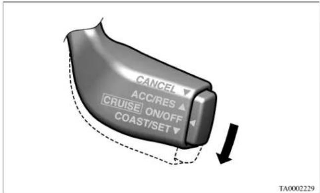 CANCEL ACC/RES ▲ CRUISE ON/OFF COAST/SET▼ TA0002229