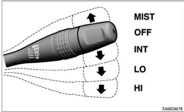 MIST OFF INT LO HI TA0024678