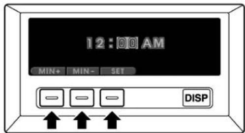 12:00 AM MIN+ MIN- SET DISP