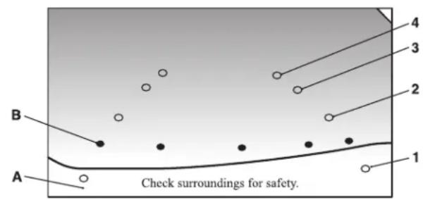 Check surroundings for safety.