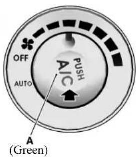 OFF AUTO A AIC PUSH (Areen)