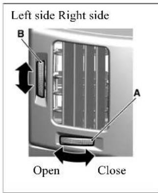 Left side Right side B A Open Close