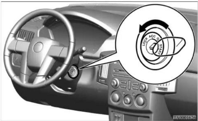 Diagram of car dashboard with steering wheel and circular dial indicator showing 'LOCK', 'ACC', 'O', 'MIN' controls