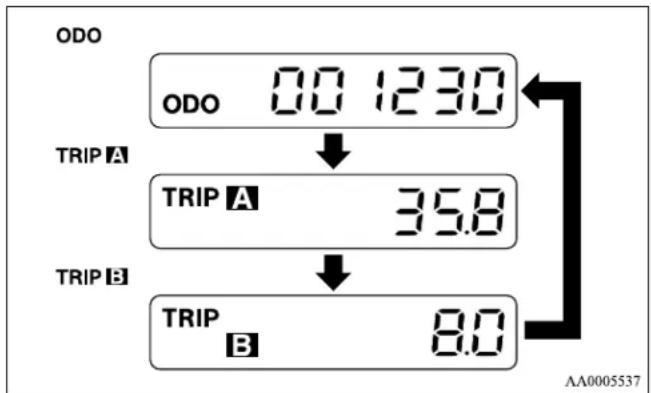 MITSUBISHI Endeavor (2010) - Odometer/Trip odometer - 2