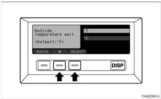 Outside temperature unit (Default:°F) *F *C BACK SELECT DISP TA0020814
