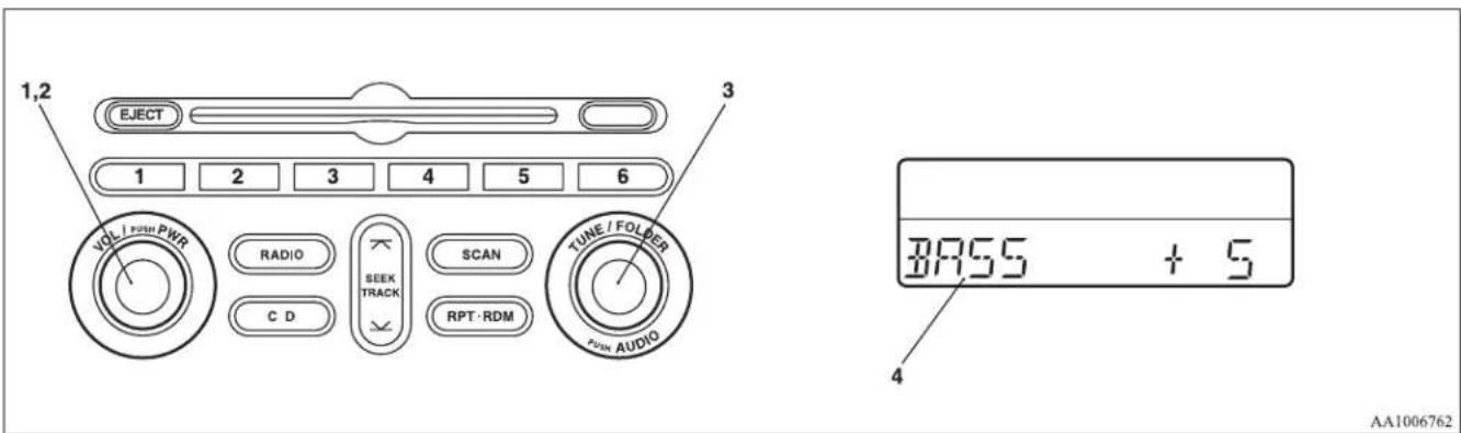 1,2 EJECT 1 2 3 4 5 6 3 VOL / PUSH PWR RADIO C D SEEK TRACK SCAN RPT·RDM TUNE / FOLDER FROM AUDIO 8755 + 5 4 AA1006762