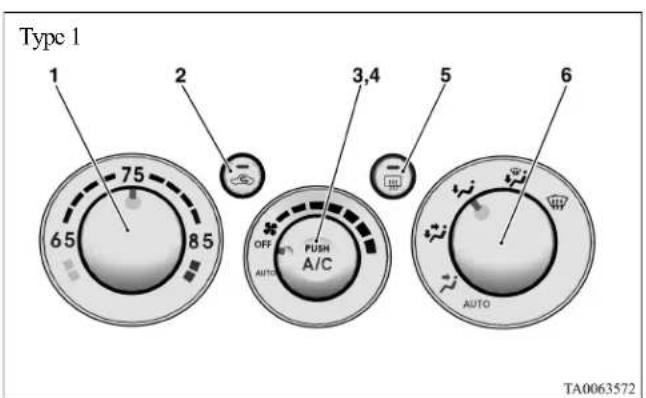 MITSUBISHI Endeavor (2010) - Automatic air conditioning (if so equipped) - 1