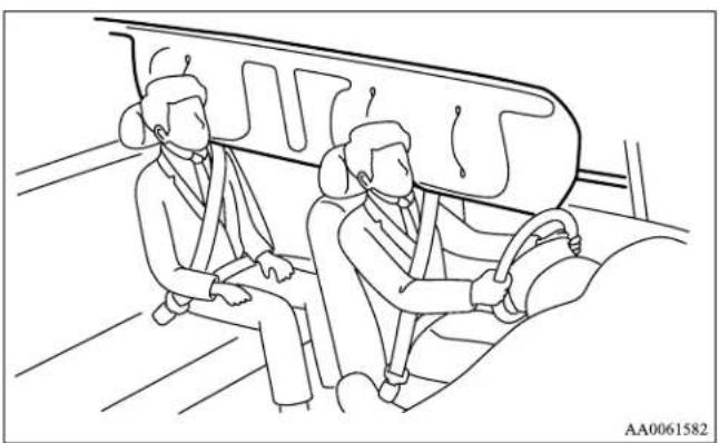 MITSUBISHI Endeavor (2010) - Curtain air bag system - 1
