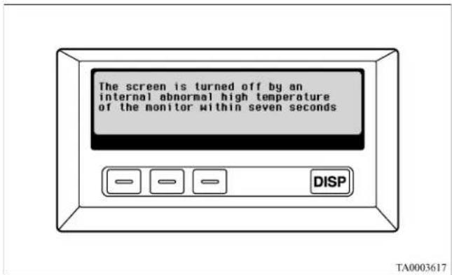 The screen is turned off by an internal abnormal high temperature of the monitor within seven seconds DISP TA0003617