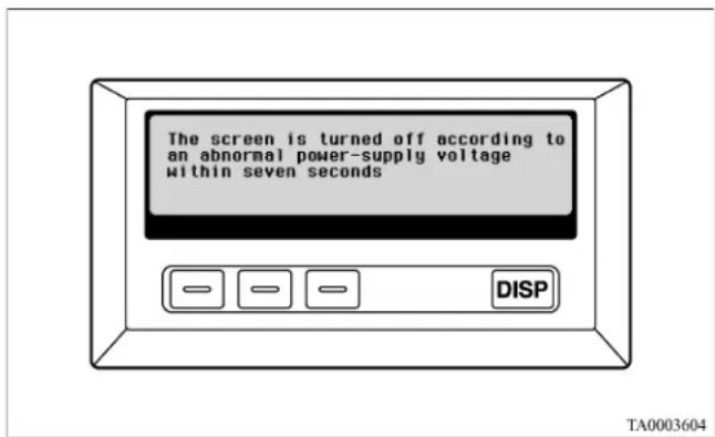 The screen is turned off according to an abnormal power-supply voltage within seven seconds DISP TA0003604