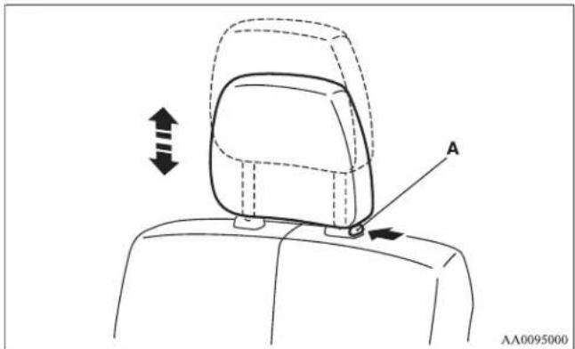 MITSUBISHI Endeavor (2010) - To remove - 1