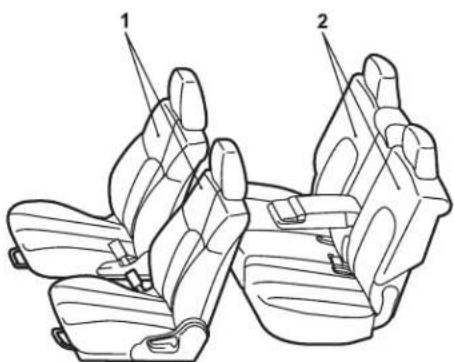 Technical diagram of car seat assembly with labeled parts 1 and 2