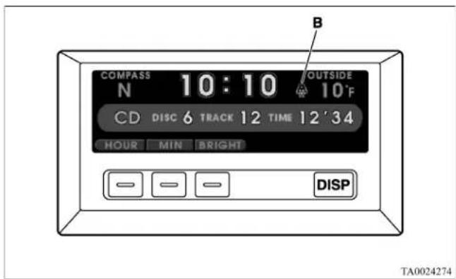 COMPASS N 10:10 OUTSIDE 10°F CD DISC 6 TRACK 12 TIME 12'34 HOUR MIN BRIGHT DISP TA0024274