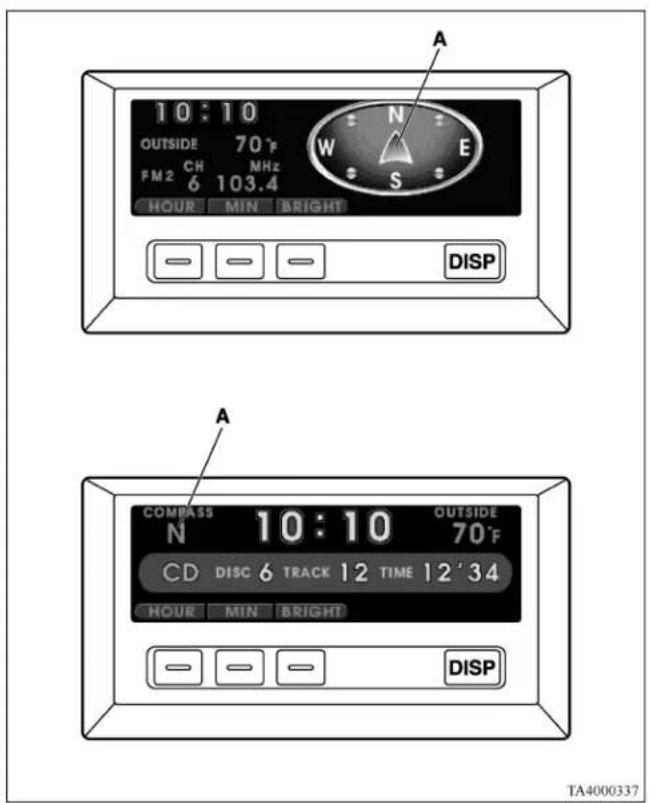 10:10 OUTSIDE 70°F FM2 CH MHz 6 103.4 HOUR MIN BRIGHT DISP COMPASS N 10:10 OUTSIDE 70°F CD DISC 6 TRACK 12 TIME 12'34 HOUR MIN BRIGHT DISP TA4000337