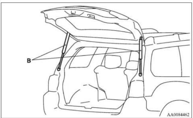 MITSUBISHI Endeavor (2010) - NOTE - 1