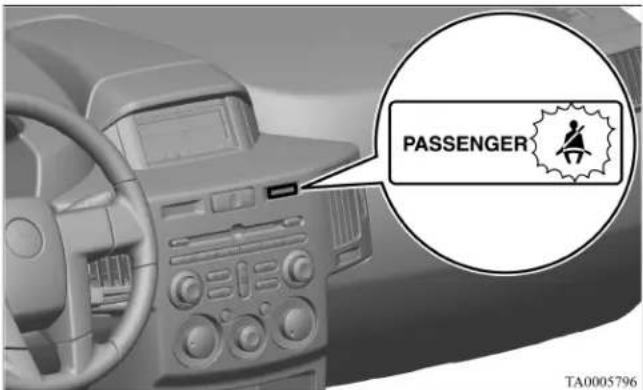 PASSenger TA0005796