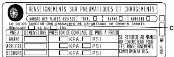 RENSEIGNEMENTS SUR PNEUMATIQUES ET CHARGEMENTS NOMBRE DES PLACES ASSISES TOTAL AVANT ARRIERE Le poids combiné des passagers et cargaisons ne deverà jamais dépasser kg ou lbs PNEU DIMENSIONS PRESSION DE GONFIAGE DE PNNU A FROID AVANT KPA. PSI SE REFERER AU MANUEL ARRIERE KPA. PSI DU CONDUCTEUR POUR SECOURS KPA. PSI LES RENSEIGNEMENTS COMPLEMENTAIRES. PART NO. C