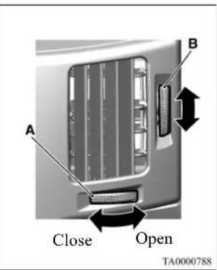 A B Close Open TA0000788