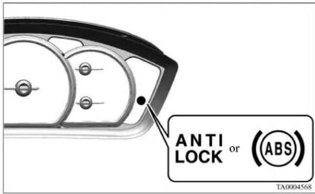 ANTI LOCK or (ABS) TA0004568